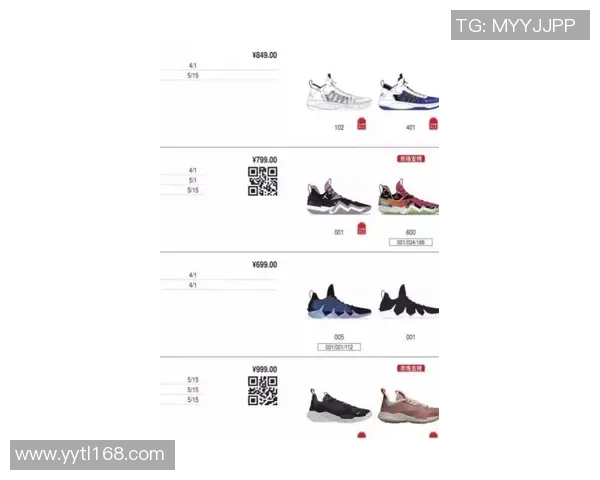 足球球星签名鞋的市场价值分析及其背后潜力揭秘